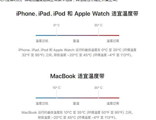 蕲春苹果13维修分享iPhone 13耗电越来越快怎么办 
